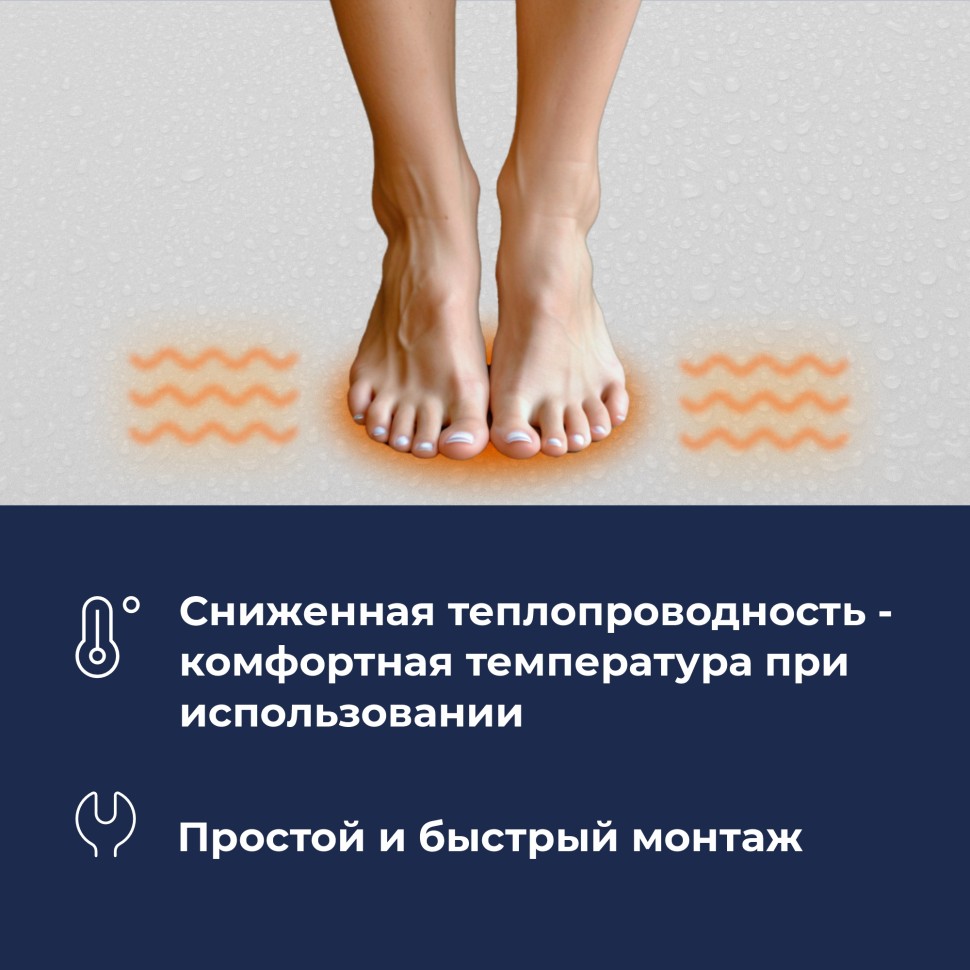 Душевой поддон с сифоном RGW SMC/R-C (12350499-0101)