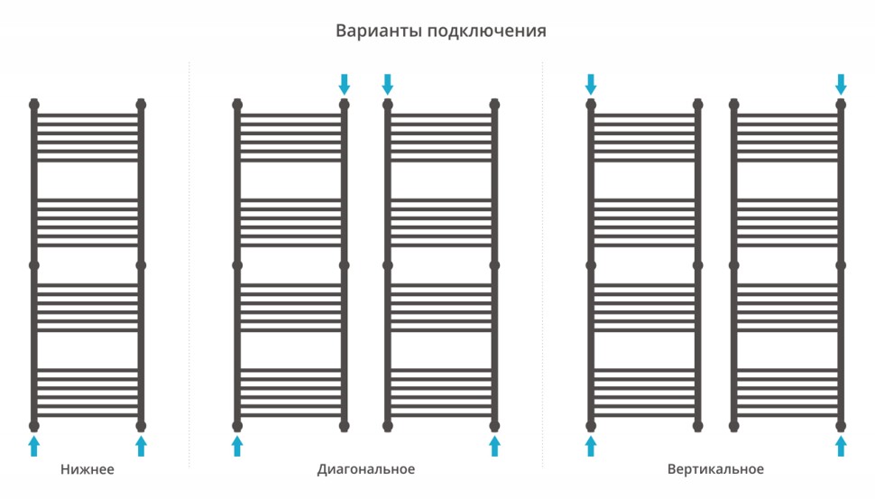 Богема+ прямая 1500х500
