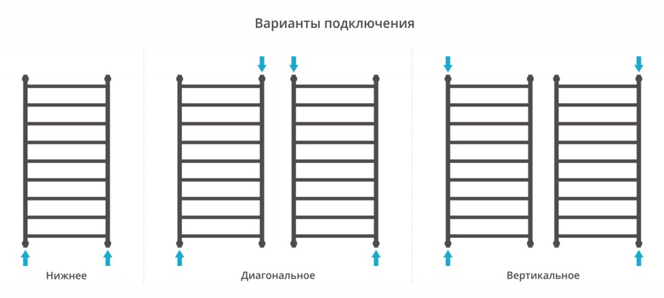 Галант+ 1200х600