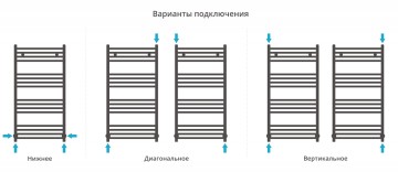 Аркус 1000х500