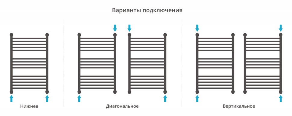 Флюид+ 800х500