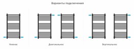Модус PRO 800х400