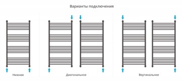 Богема+ прямая 1200х600