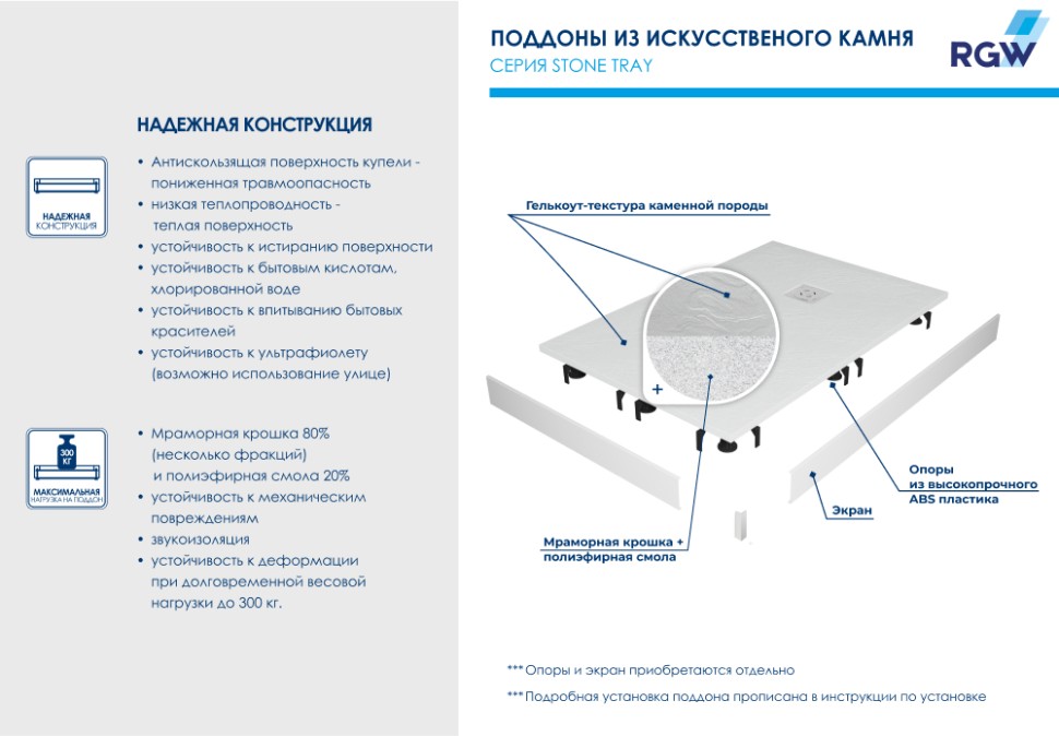 Душевой поддон прямоугольный RGW ST-W Белый (16152810-001)