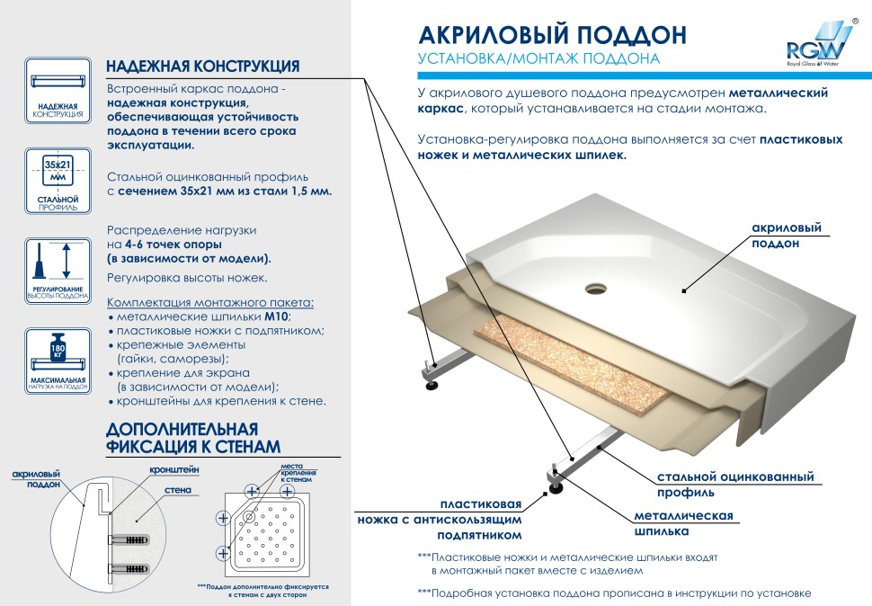 Душевой поддон прямоугольный RGW LUX/TN (900x1200)