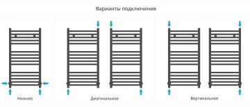 Модус 800х400