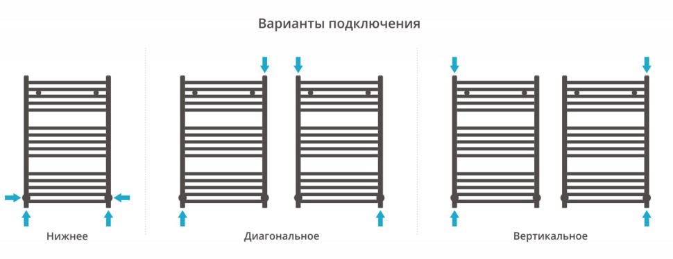 Аркус 800х500