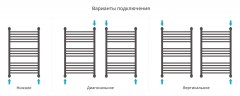 Богема+ выгнутая 800х500