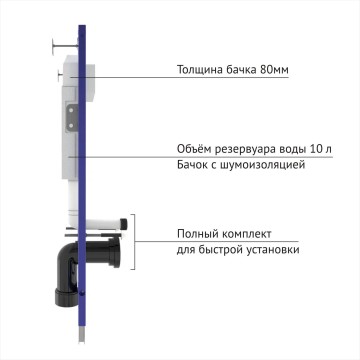 Инсталляция BERGES для скрытого монтажа унитаза NOVUM кнопка R4 Soft Touch белая