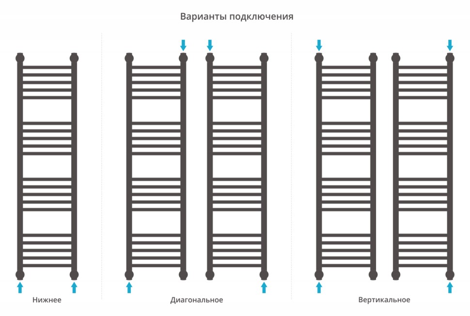 Богема+ прямая 1200х300
