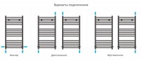 Модус 800х400