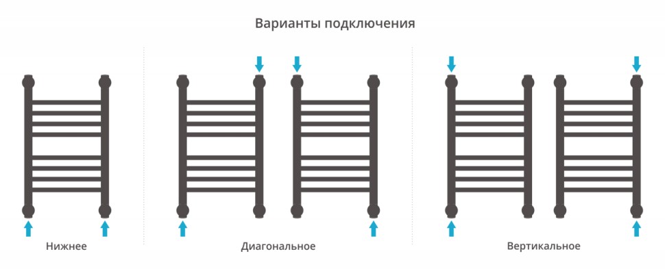 Богема+ прямая 500х300