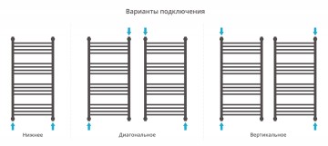 Богема+ прямая 1000х500