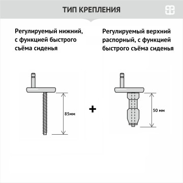 Сиденье для унитаза BERGES Optim PSO