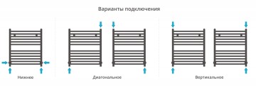 Аркус 600х500