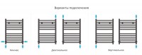 Аркус 600х400