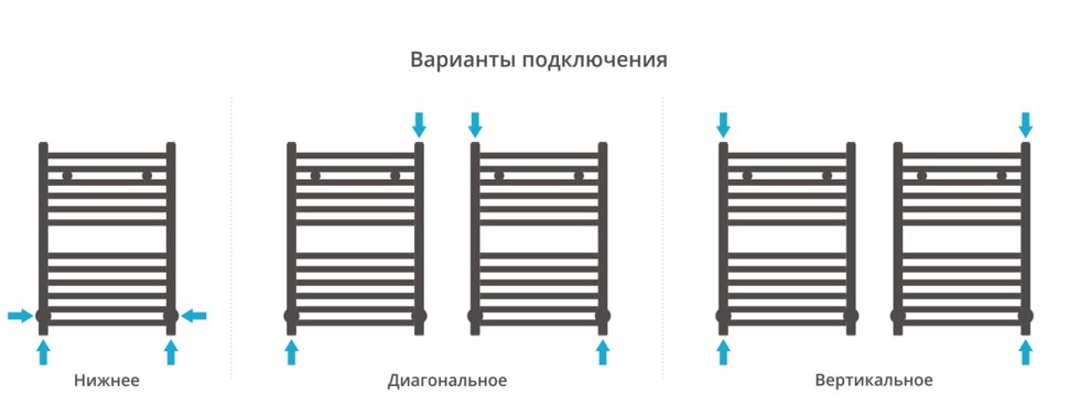 Аркус 600х400