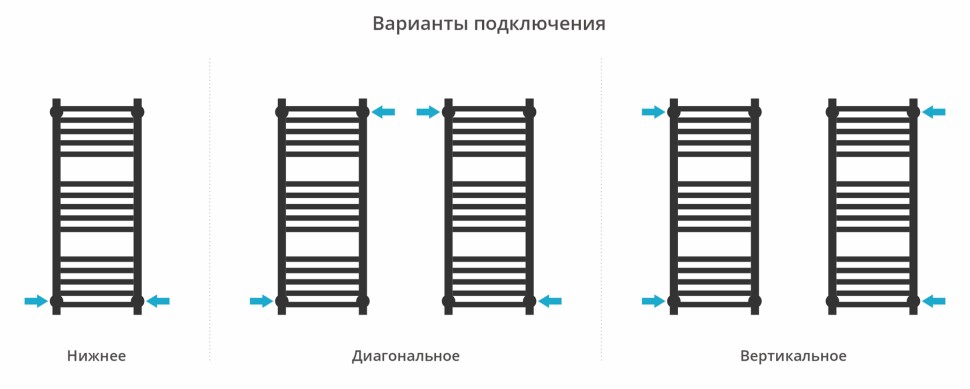 Модус PRO 800х300