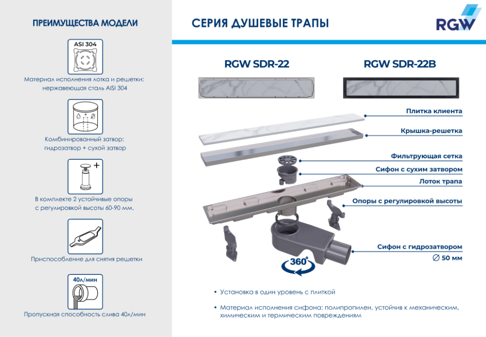 Душевой трап RGW SDR-22B (600)
