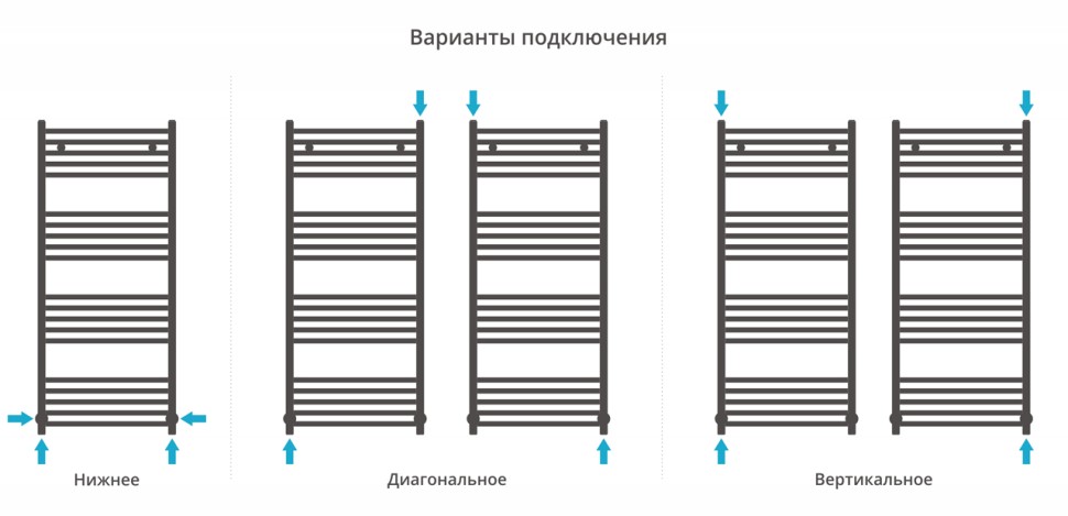 Модус 1200х500