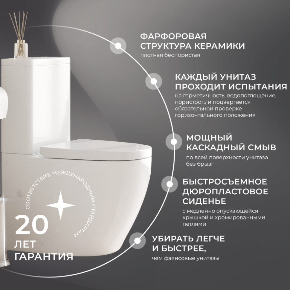 Унитаз подвесной IBERICA BLANCA BURGOS ALTO Rimless белый (IB.BRA.231.1B1)