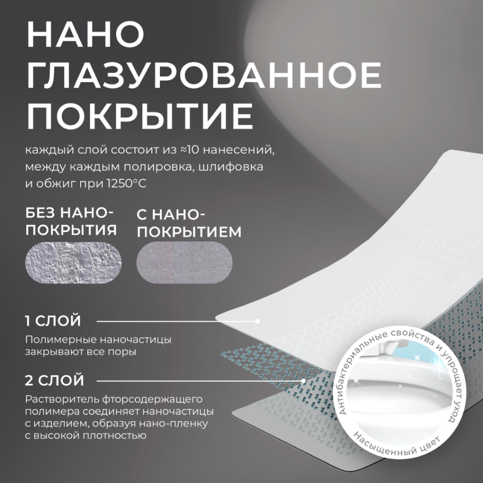 Комплект 3в1 IBERICA BLANCA инсталляция SILENCIO MINI, унитаз BILBAO ALTO белый, кнопка смыва INOX-О розовое золото матовое (IB.001M.BLA.231.8172)