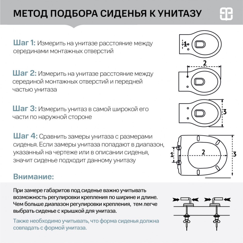 Сиденье для унитаза BERGES Lux PP