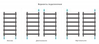 Атлант 1000х500