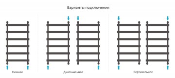 Атлант 1000х500