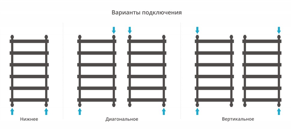 Атлант 1000х500
