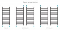 Богема+ прямая 1200х500